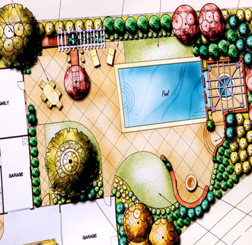 Landscape Design